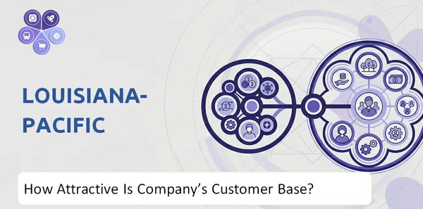How Attractive Is Louisiana-Pacific Company's Customer Base and Target Market?