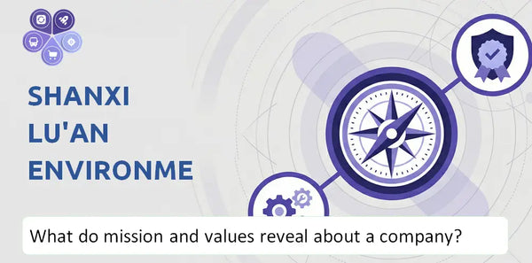 What Do the Mission, Vision, and Core Values of Shanxi Lu'an Environmental Company Reveal to Investors?