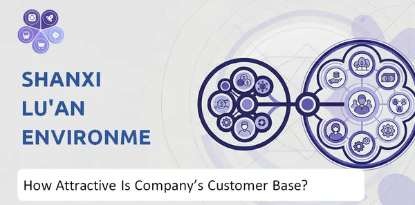 How Attractive Is Shanxi Lu'an Environmental Company's Customer Base and Target Market?