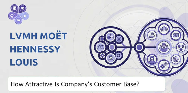How Attractive Is LVMH Moët Hennessy Louis Vuitton Company's Customer Base and Target Market?