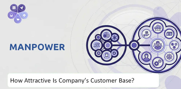 How Attractive Is Manpower Company's Customer Base and Target Market?