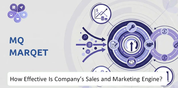 How Effective Is MQ Marqet Company's Sales and Marketing Engine?