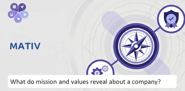 What Do the Mission, Vision, and Core Values of Mativ Company Reveal to Investors?