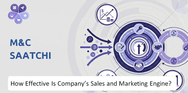 How Effective Is M&C Saatchi Company's Sales and Marketing Engine?