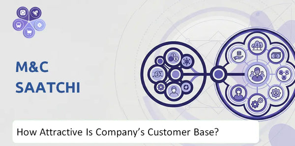 How Attractive Is M&C Saatchi Company's Customer Base and Target Market?