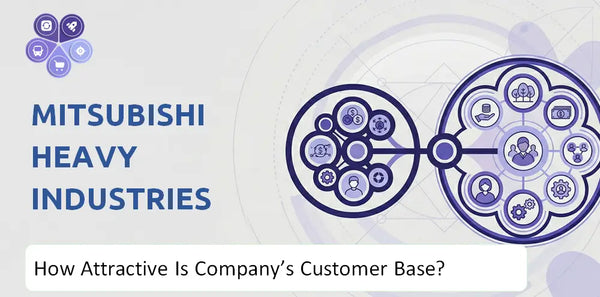 How Attractive Is Mitsubishi Heavy Industries Company's Customer Base and Target Market?