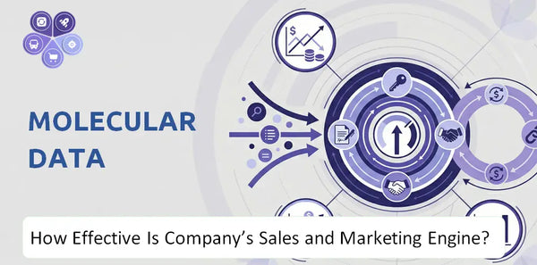 How Effective Is Molecular Data Company's Sales and Marketing Engine?