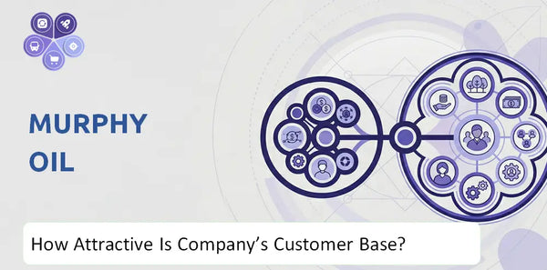 How Attractive Is Murphy Oil Company's Customer Base and Target Market?