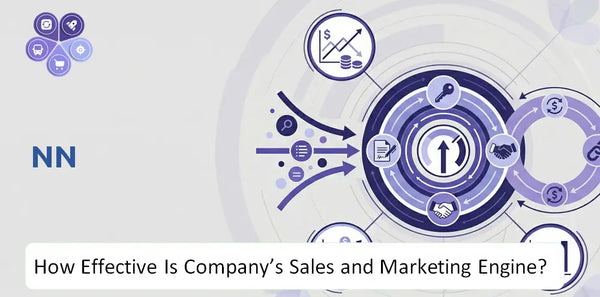How Effective Is NN Company's Sales and Marketing Engine?