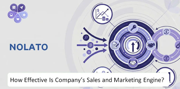 How Effective Is Nolato Company's Sales and Marketing Engine?