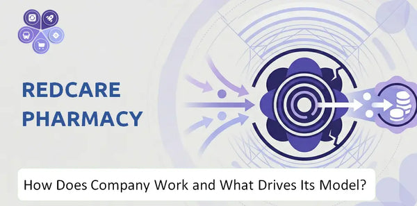 How Does Redcare Pharmacy Company Work and What Drives Its Business Model?