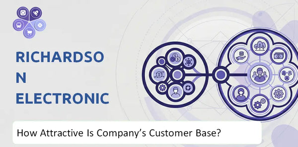 How Attractive Is Richardson Electronics Company's Customer Base and Target Market?
