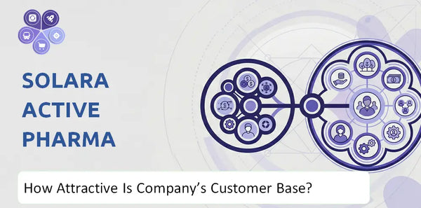 How Attractive Is Solara Active Pharma Sciences Company's Customer Base and Target Market?