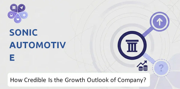 How Credible Is the Growth Outlook of Sonic Automotive Company?