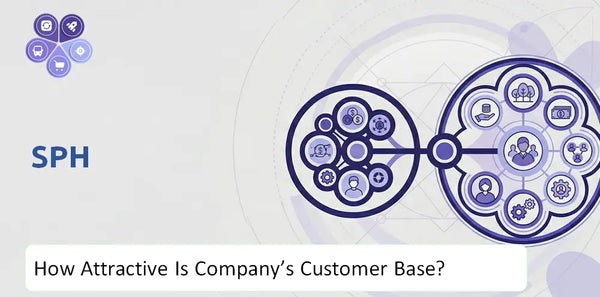 How Attractive Is SPH Company's Customer Base and Target Market?