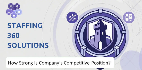 How Strong Is Staffing 360 Solutions Company's Competitive Position?