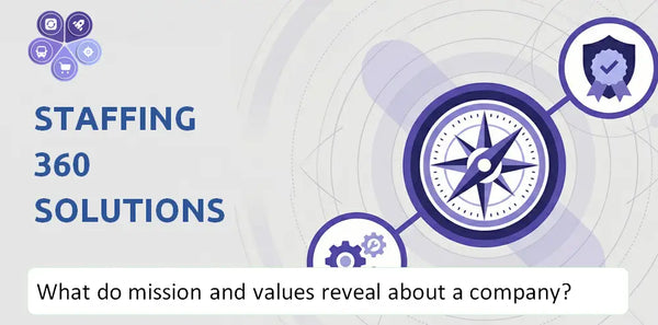 What Do the Mission, Vision, and Core Values of Staffing 360 Solutions Company Reveal to Investors?