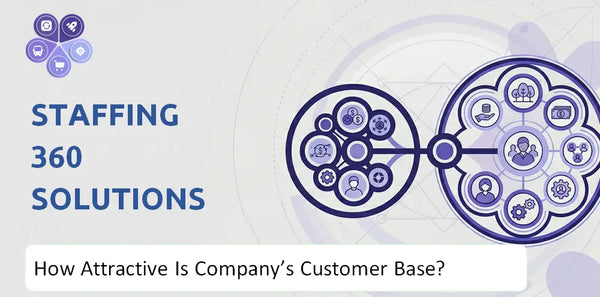 How Attractive Is Staffing 360 Solutions Company's Customer Base and Target Market?
