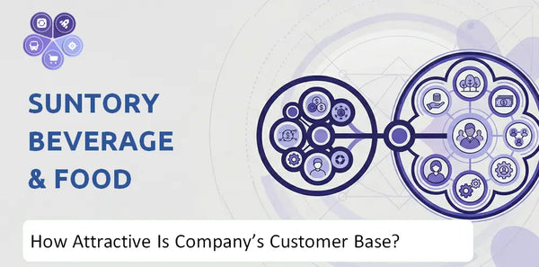 How Attractive Is Suntory Beverage & Food Company's Customer Base and Target Market?
