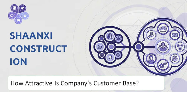 How Attractive Is Shaanxi Construction Engineering Group Company's Customer Base and Target Market?