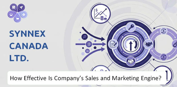 How Effective Is Synnex Canada Ltd. Company's Sales and Marketing Engine?