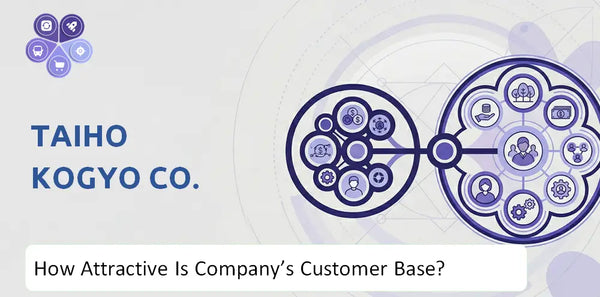 How Attractive Is Taiho Kogyo Co. Company's Customer Base and Target Market?