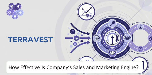 How Effective Is TerraVest Company's Sales and Marketing Engine?