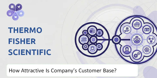 How Attractive Is Thermo Fisher Scientific Company's Customer Base and Target Market?
