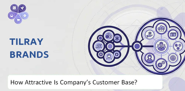 How Attractive Is Tilray Brands Company's Customer Base and Target Market?