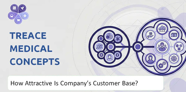 How Attractive Is Treace Medical Concepts Company's Customer Base and Target Market?