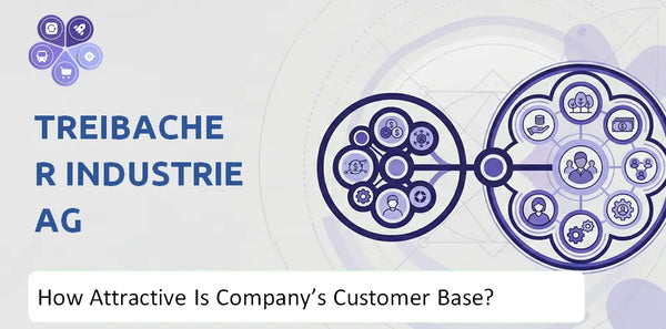 How Attractive Is Treibacher Industrie AG Company's Customer Base and Target Market?