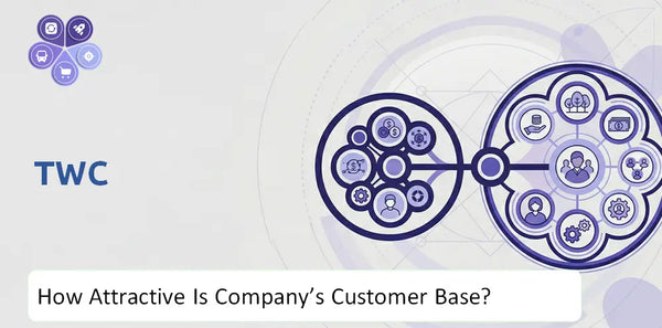 How Attractive Is TWC Company's Customer Base and Target Market?