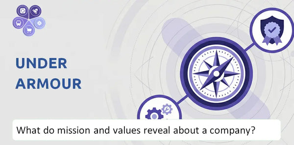 What Do the Mission, Vision, and Core Values of Under Armour Company Reveal to Investors?