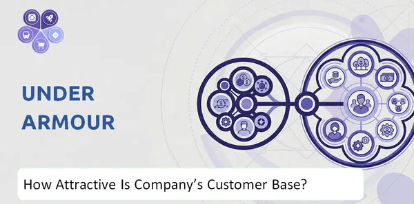 How Attractive Is Under Armour Company's Customer Base and Target Market?