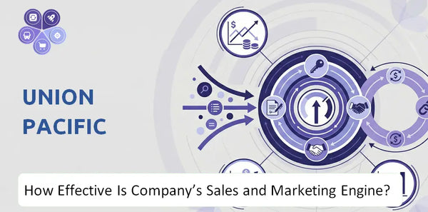 How Effective Is Union Pacific Company's Sales and Marketing Engine?