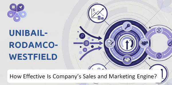 How Effective Is Unibail-Rodamco-Westfield Company's Sales and Marketing Engine?