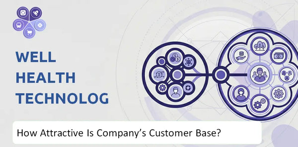 How Attractive Is WELL Health Technologies Company's Customer Base and Target Market?