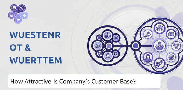 How Attractive Is Wuestenrot & Wuerttembergische Company's Customer Base and Target Market?