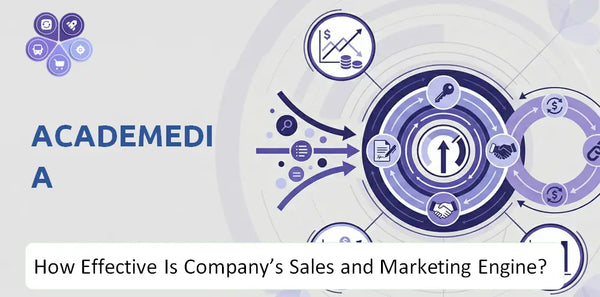 How Effective Is AcadeMedia Company's Sales and Marketing Engine?