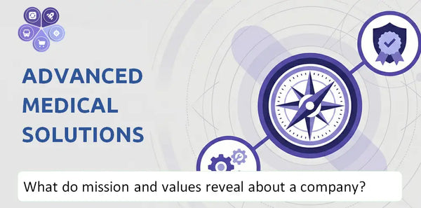 What Do the Mission, Vision, and Core Values of Advanced Medical Solutions Group Company Reveal to Investors?