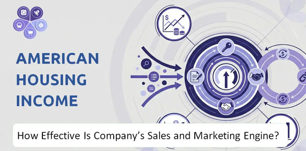 How Effective Is American Housing Income Trust, Inc. Company's Sales and Marketing Engine?