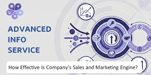 How Effective Is Advanced Info Service Company's Sales and Marketing Engine?