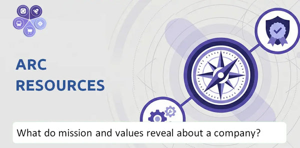 What Do the Mission, Vision, and Core Values of ARC Resources Company Reveal to Investors?