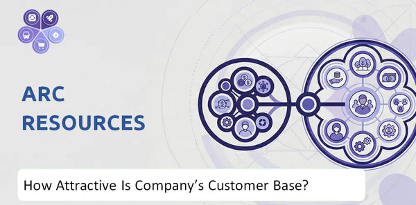 How Attractive Is ARC Resources Company's Customer Base and Target Market?