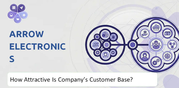 How Attractive Is Arrow Electronics Company's Customer Base and Target Market?