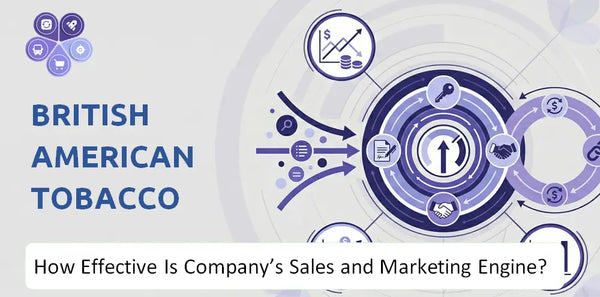 How Effective Is British American Tobacco Company's Sales and Marketing Engine?