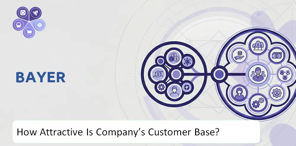 Bayer Company Target Market Analysis