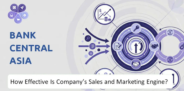 How Effective Is Bank Central Asia Company's Sales and Marketing Engine?