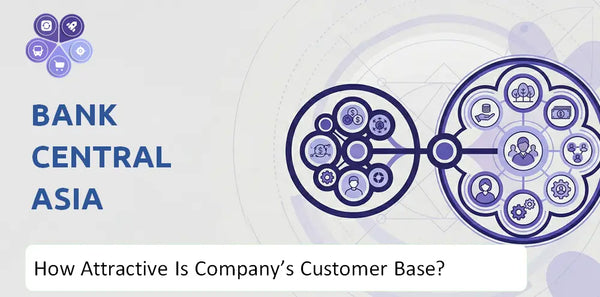How Attractive Is Bank Central Asia Company's Customer Base and Target Market?