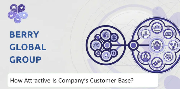 How Attractive Is Berry Global Group Company's Customer Base and Target Market?